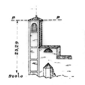 076123 - POROTTO