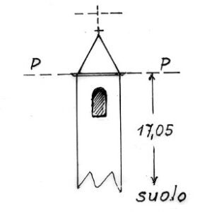 076127 - PORTOVERRARA
