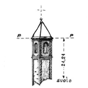 076144 - SABBIONCELLO SAN PIETRO