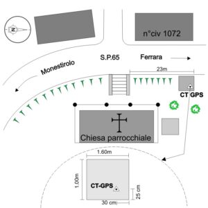 076705 - GAIBANA - S.P.65 KM 7,250