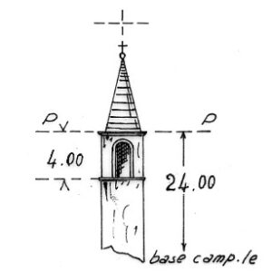 077077 - MESOLA