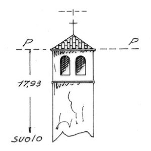 077081 - MIGLIARO