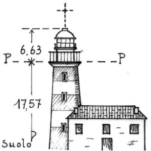 077136 - FARO DI GORO