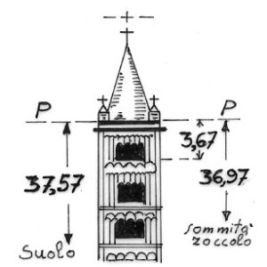 077137 - POMPOSA