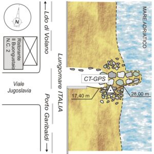077702 - LIDO DELLE NAZIONI