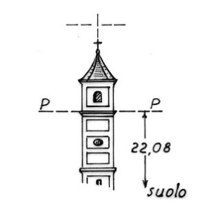 079013 - CARAGLIO
