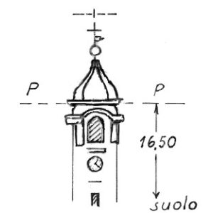 079019 - CASCINA CIOCHERET
