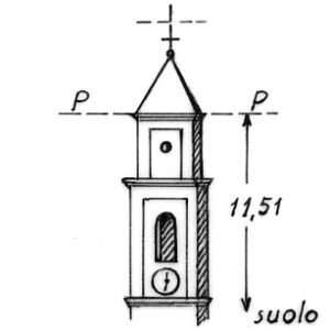 079159 - NORAT