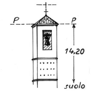 079180 - ROI