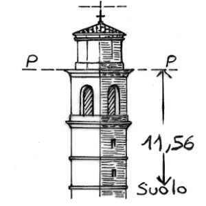 079188 - SAN GIOVANNI