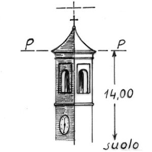 079198 - SANTISSIMA TRINITA' DI RORE