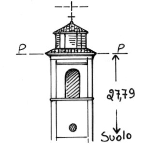 079207 - USSOLO
