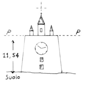 080009 - CASCINA BOMBONINA