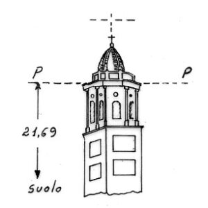 080015 - CAPELLAZZO