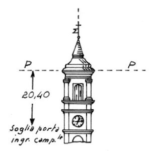 080034 - COSTAMAGNA