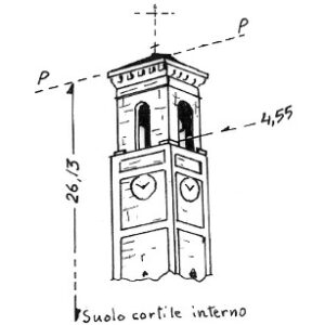 080045 - FALICETTO