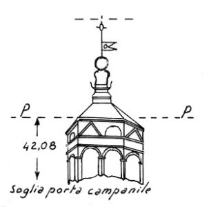 080046 - FOSSANO