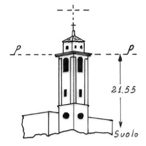 080074 - CAPPELLA MATTIONE