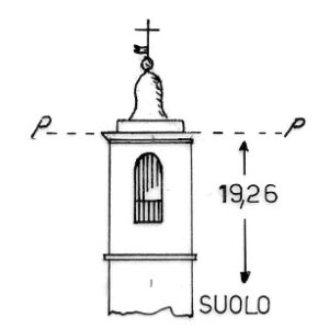 080087 - CASALI DEI MOLINI