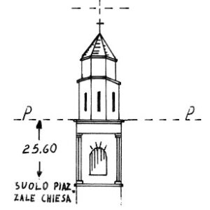 080088 - PASCO