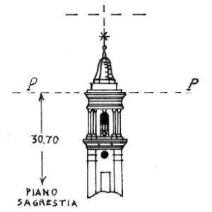 080115 - SANT'ALBANO STURA