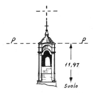 080118 - SANT'ANNA DI FRASCHE'
