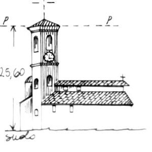 080122 - SAN BENIGNO
