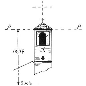 080125 - SAN BERNARDO DI VERZUOLO