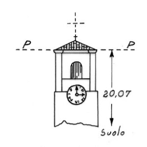 080168 - TETTI PESIO