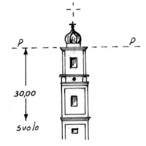 080173 - VICOFORTE