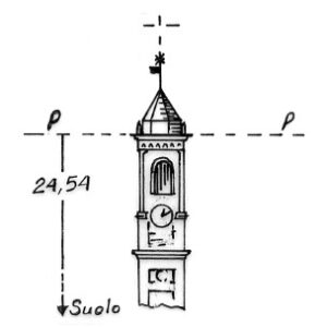 080180 - VOTTIGNASCO