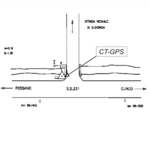 080617 - SAN SEBASTIANO