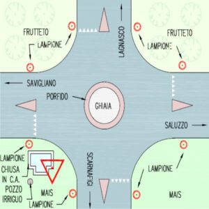 080618 - S.P. SALUZZO-SAVIGLIANO