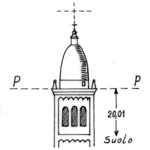 081006 - ANNUNZIATA