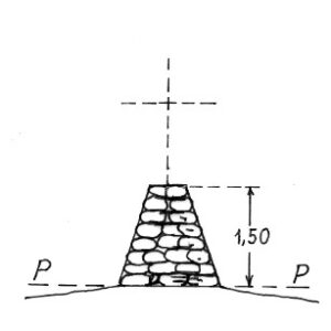 081015 - BRIC BOSSOLA