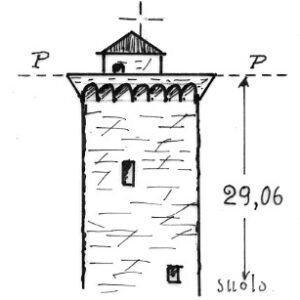 081070 - MURAZZANO