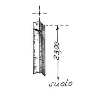081071 - NUCETTO