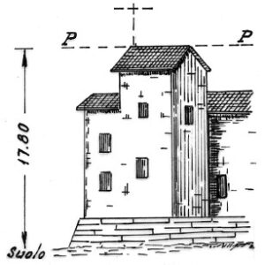 081081 - PRUNETTO