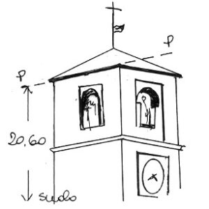 081095 - SAN GIORGIO SCARAMPI