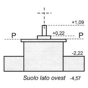 081130 - BRIC BRILLA
