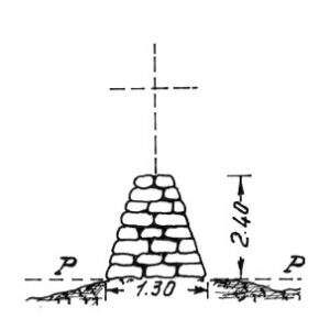 082021 - BRIC DEI GORREI