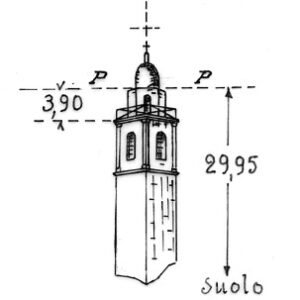 082042 - BUSALLA