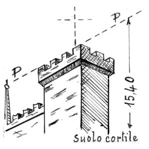 082075 - CASTELLO D'INVREA