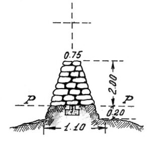 082119 - MONTE RIONDO