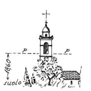 082145 - SAN BIAGIO