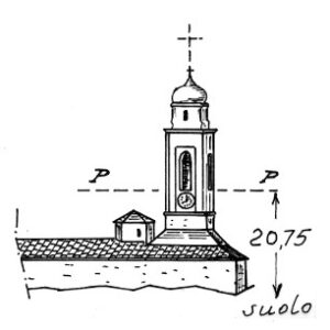 082150 - SAN MARTINO