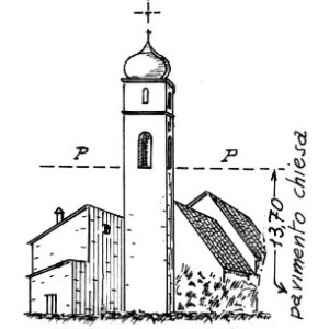 082159 - TEGLI
