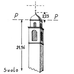 084067 - OSSEGNA