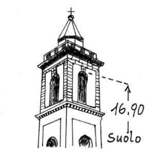 084068 - PESSOLA