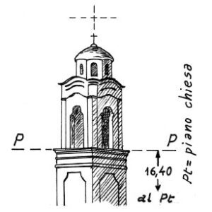084069 - PIEVE DI GUSALIGGIO